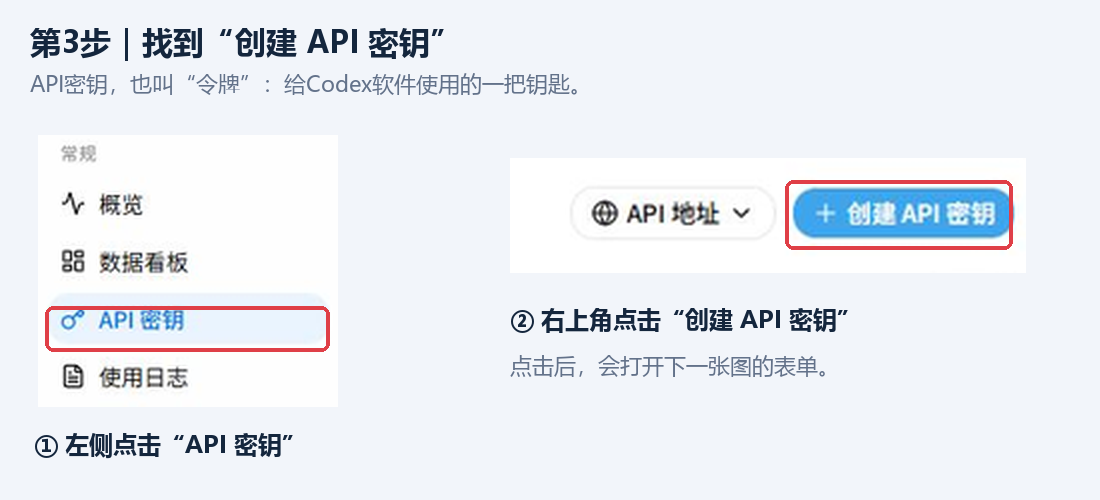 图 3 · 找到 API 密钥，打开创建窗口