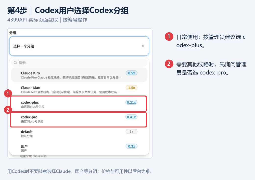 图 4 · Codex 用户选择对应分组